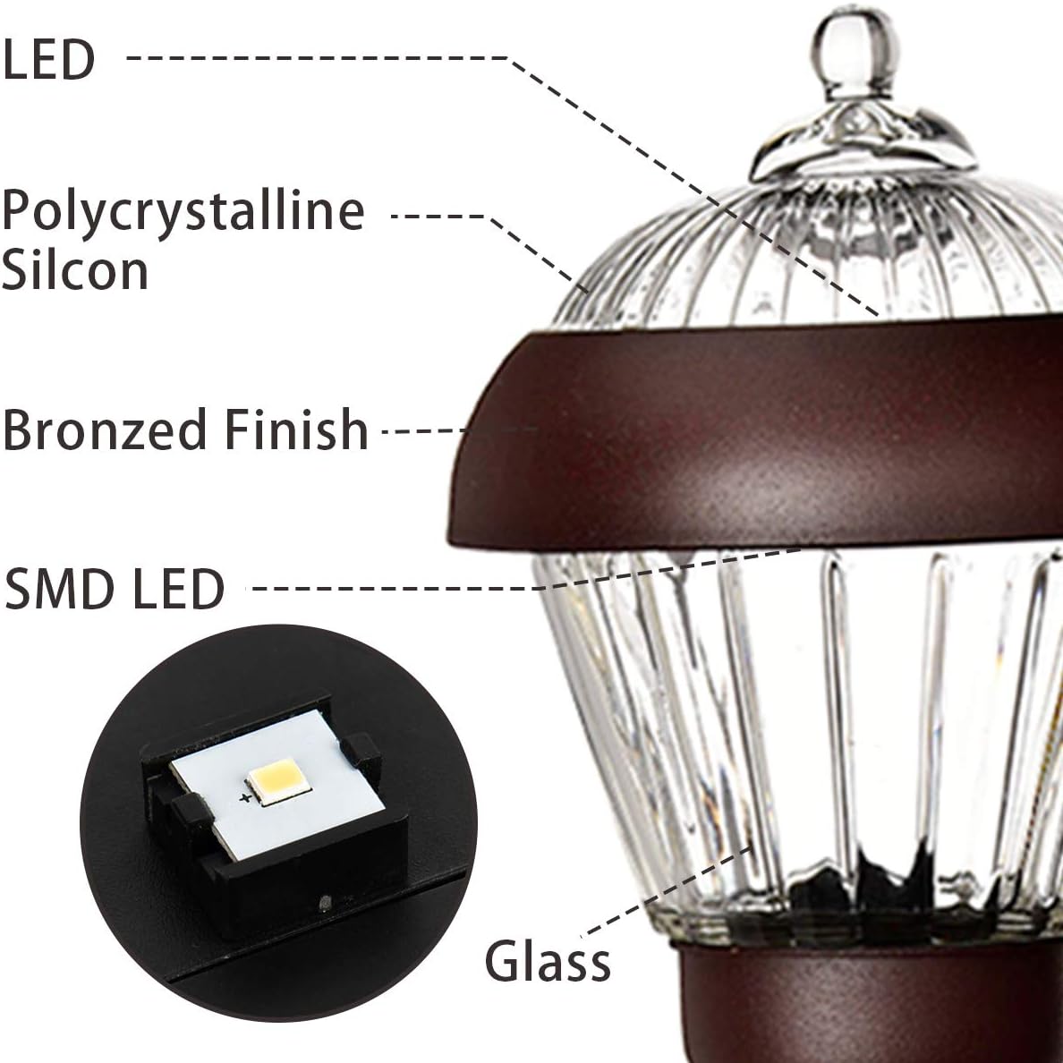 Solpex 4pack high Lumen Solar Pathway Lights??Metal Solar Path Lights??2 Bright LED??Waterproof IP65 Auto On/Off Solar Garden Lights for Walkway Driveway Yard - Image 7